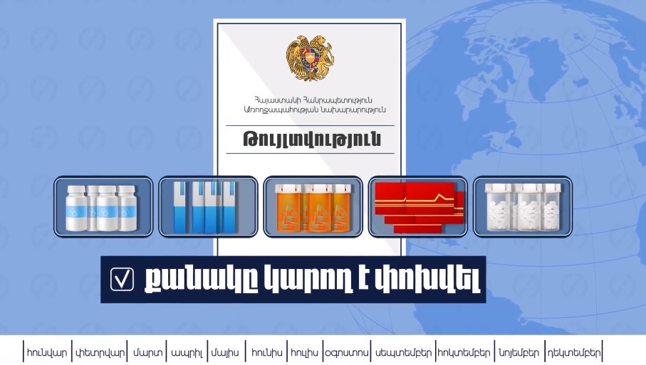 Ի՞նչ է պետք իմանալ միջազգային փոստային փոխադրումներով դեղորայք պատվիրելիս