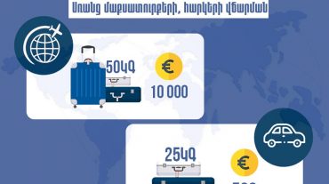Ուղեբեռում թույլատրվում է տեղափոխել անձնական օգտագործման ապրանքներ, որոնց արժեքը չի գերազանցում 10 000 եվրոյին համարժեք գումարը, իսկ քաշը՝ 50 կգ-ը. ՊԵԿ
