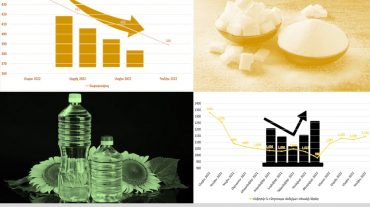 Դոլարի փոխարժեքի և ինվոյսային արժեքների դինամիկայի ազդեցությունը շաքարավազի և ձեթի մանրածախ իրացման գների վրա