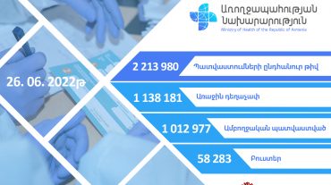 Հայաստանում կորոնավիրուսի դեմ պատվաստվել է 1 012 977 մարդ