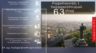 Հայաստանում մեկ օրում բացահայտվել է հանցագործության 63 դեպք