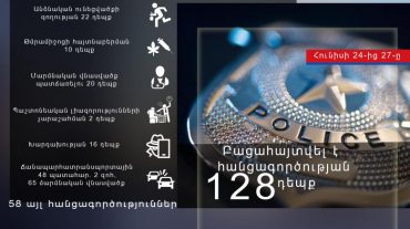 Հունիսի 24-27-ը Հայաստանում բացահայտվել է հանցագործության 128 դեպք