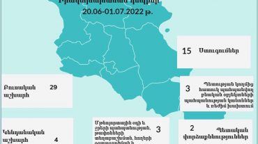 Հաշվարկվել է 9.859.900 ՀՀ դրամի չափով շրջակա միջավայրին հասցված վնաս