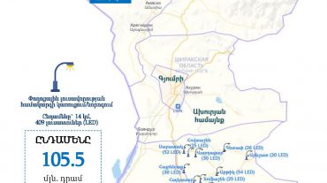 Արթիկ և Ամասիա միավորված համայնքների բնակավայրերը սուբվենցիոն ծրագրով կապահովվեն փողոցային լուսավորությամբ