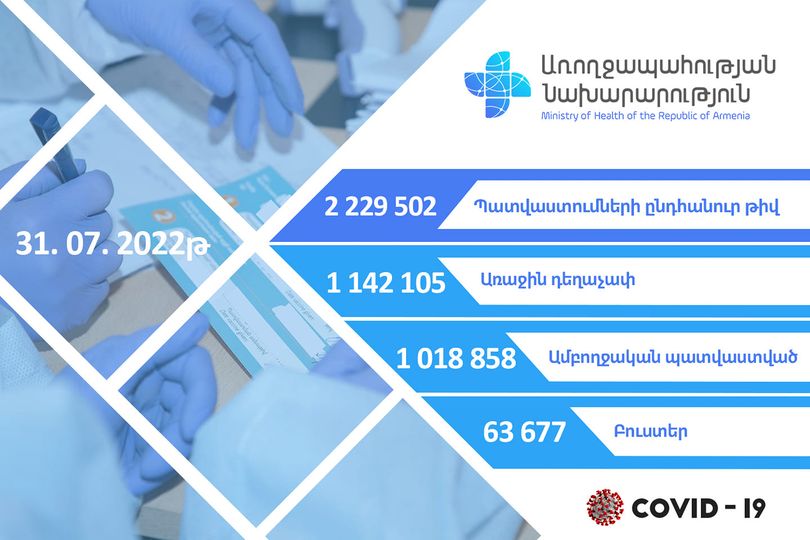 Պատվաստումային գործընթացը շարունակվում է