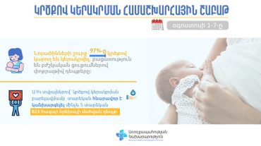 Որքան ժամանակ պետք է կերակրել երեխաներին կրծքի կաթով