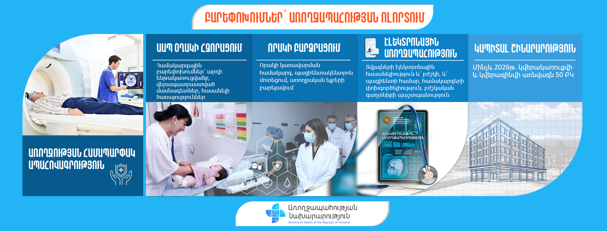 Բարեփոխումներ առողջապահության ոլորտում. ՀՀ ԱՆ-ն ներկայացրել է ընթացիկ աշխատանքները