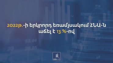 2022-ի երկրորդ եռամսյակում Հայաստանում ՀՆԱ-ն աճել է 13%-ով․ ՀՀ կառավարություն