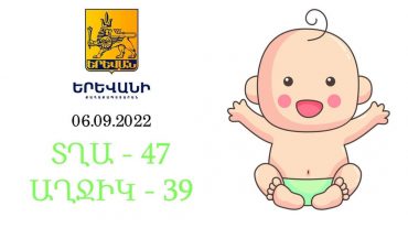 Նորածին տղաների թիվը գերակշռում է աղջիկներին