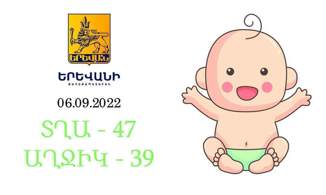 Նորածին տղաների թիվը գերակշռում է աղջիկներին
