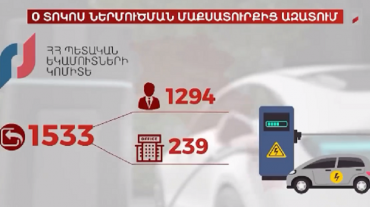 Էլեկտրամոբիլների ավելացմանը զուգահեռ պահանջված է դառնում դրանք նորոգողի մասնագիտությունը