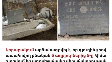 Նորաբակ գյուղը ջրով ապահովող բնական 6 աղբյուրներից 5-ն ադրբեջանցիների վերահսկողության տակ են․ ՄԻՊ