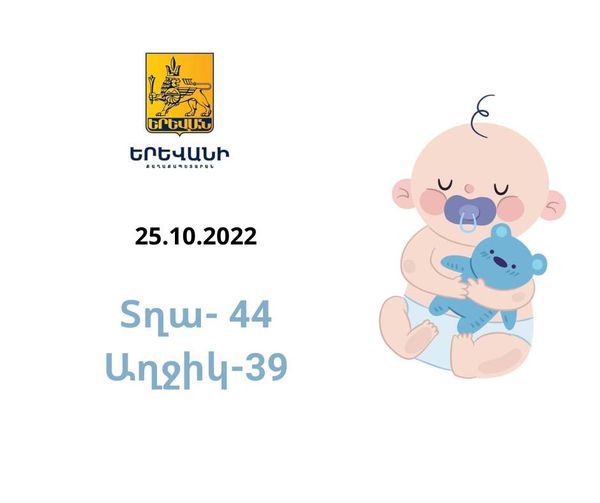 Երեկ Երևանում ավելի շատ տղաներ են ծնվել