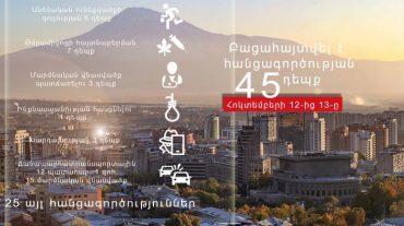 Բացահայտվել է հանցագործության 45 դեպք, որից 7-ը՝ նախկինում կատարված