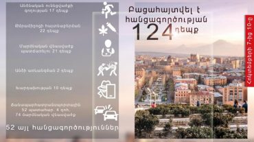 Օպերատիվ իրավիճակը հանրապետությունում հոկտեմբերի 7-ից 10-ը