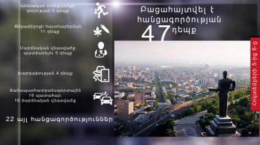 Օպերատիվ իրավիճակը հանրապետությունում հոկտեմերի 5-ից 6-ը