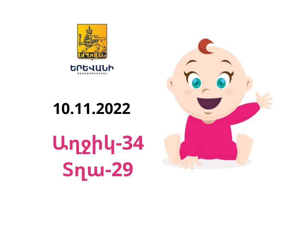 Երեկ Երևանում ծնվել է 63 երեխա