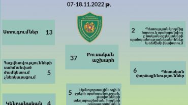 ԲԸՏՄ-ն հաշվարկել է ավելի քան 87մլն. դրամի շրջակա միջավայրին հասցված վնաս