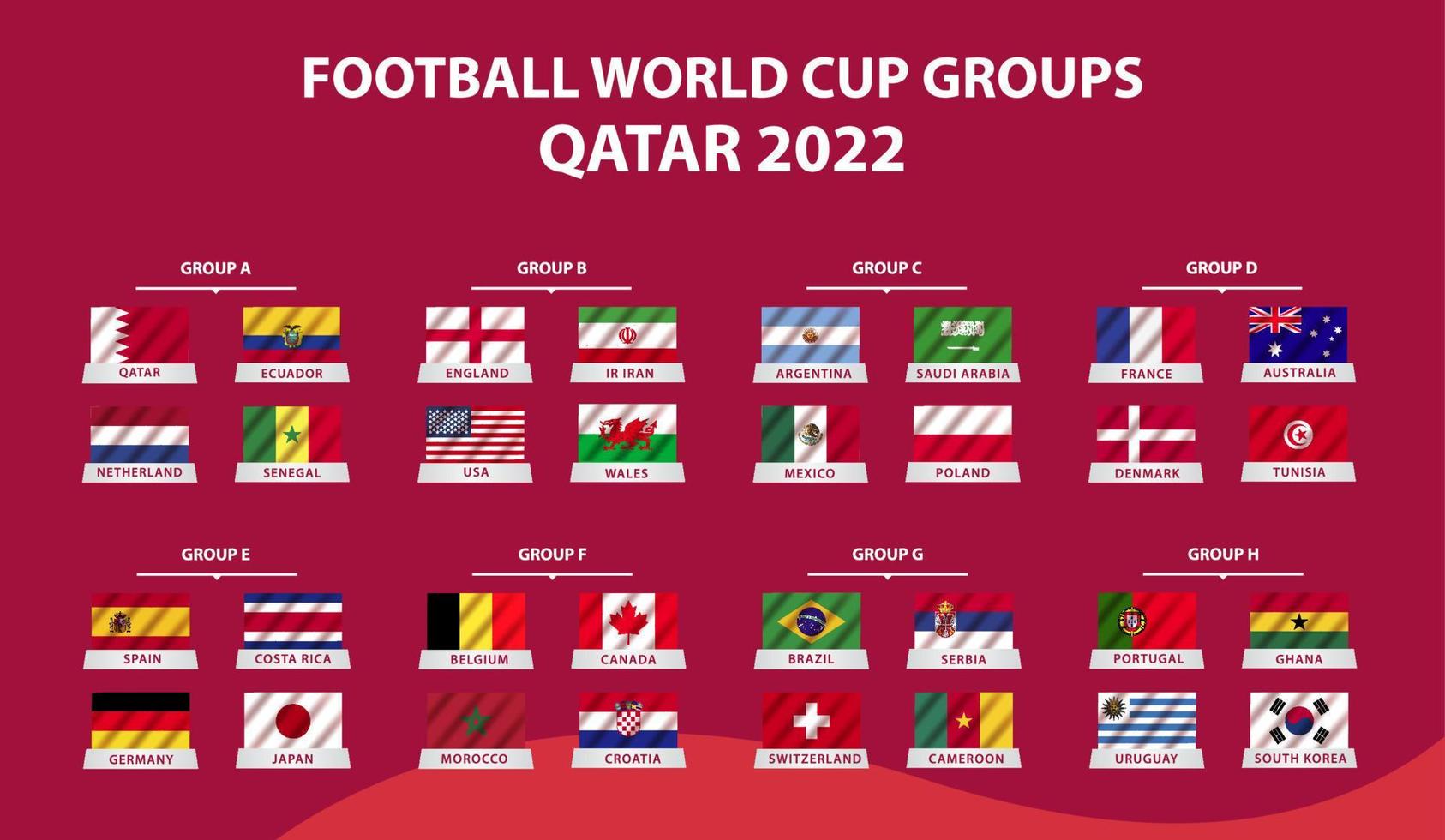 ԱԱ-2022-ի ֆավորիտներն առաջին տուրից հետո․ Goal