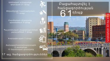 Գերակշռել են գողության, թմրամիջոցների օգտագործման, ընտանեկան բռնության դեպքերը. նոյեմբերի 22-23-ի օպերատիվ իրավիճակը
