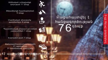 Անցած 1 օրվա ընթացքում հանրապետությունում արձանագրվել է ճանապարհատրանսպորտային 21 պատահար. տուժել է 31 մարդ. օպերատիվ իրավիճակը Հանրապետությունում