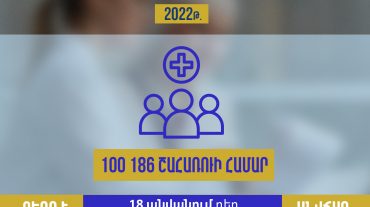 Շաքարային և ոչ շաքարային դիաբետերի համար ձեռք են բերվել և բաշխվել 18 անվանում դեղ և բժշկական նշանակություն ունեցող ապրանքներ. ՀՀ ԱՆ