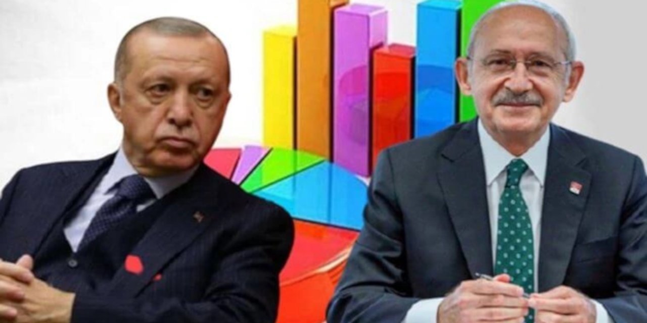 Էրդողանը շարունակում է ձայներ կորցնել