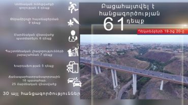Օպերատիվ իրավիճակը հանրապետությունում դեկտեմբերի 19-ից 20-ը