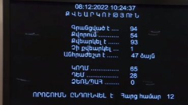 Ընդդիմությունը դեմ քվեարկեց 2023 թվականի պետական բյուջեի մասին օրենքի նախագծին