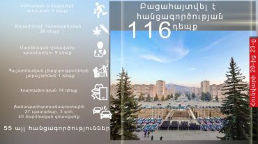 Հունվարի 20-23-ը բացահայտվել է հանցագործության 116 դեպք