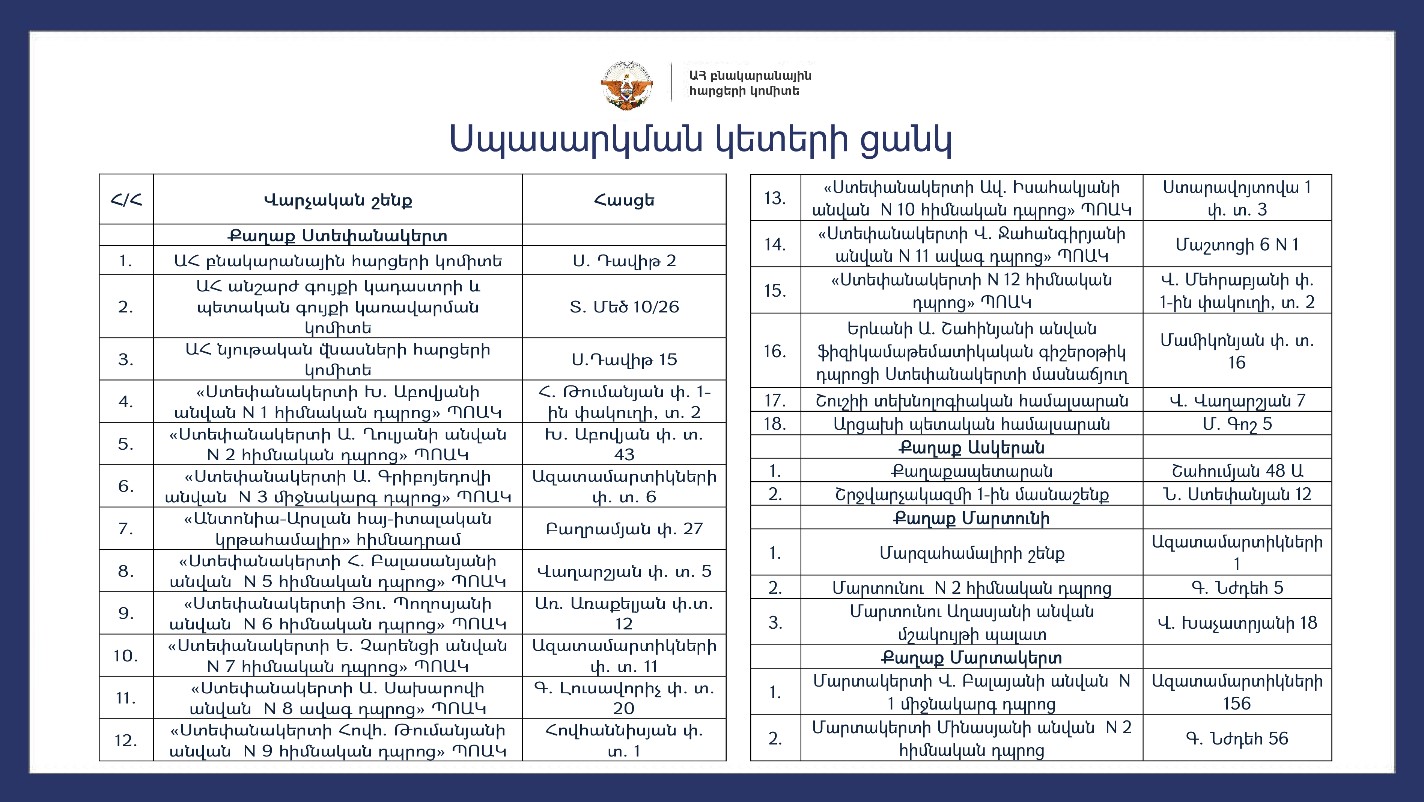 Արցախում կտրոնների տրամադրման գործընթացը կմեկնարկի փետրվարի 18-ից