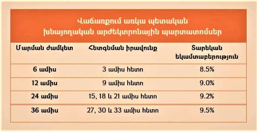 Կվաճառվեն խնայողական արժեկտրոնային պարտատոմսեր