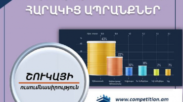 ՄՊՀ-ն հրապարակել է մանկական կաթնախառնուրդների և տակդիրների շուկաների ուսումնասիրությունը