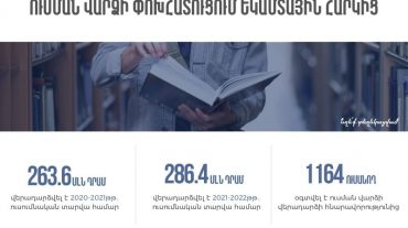 Երկու ուսումնական տարվա ընթացքում 1164 ուսանողի պետությունը վերադարձրել է 550 մլն դրամ. ՊԵԿ