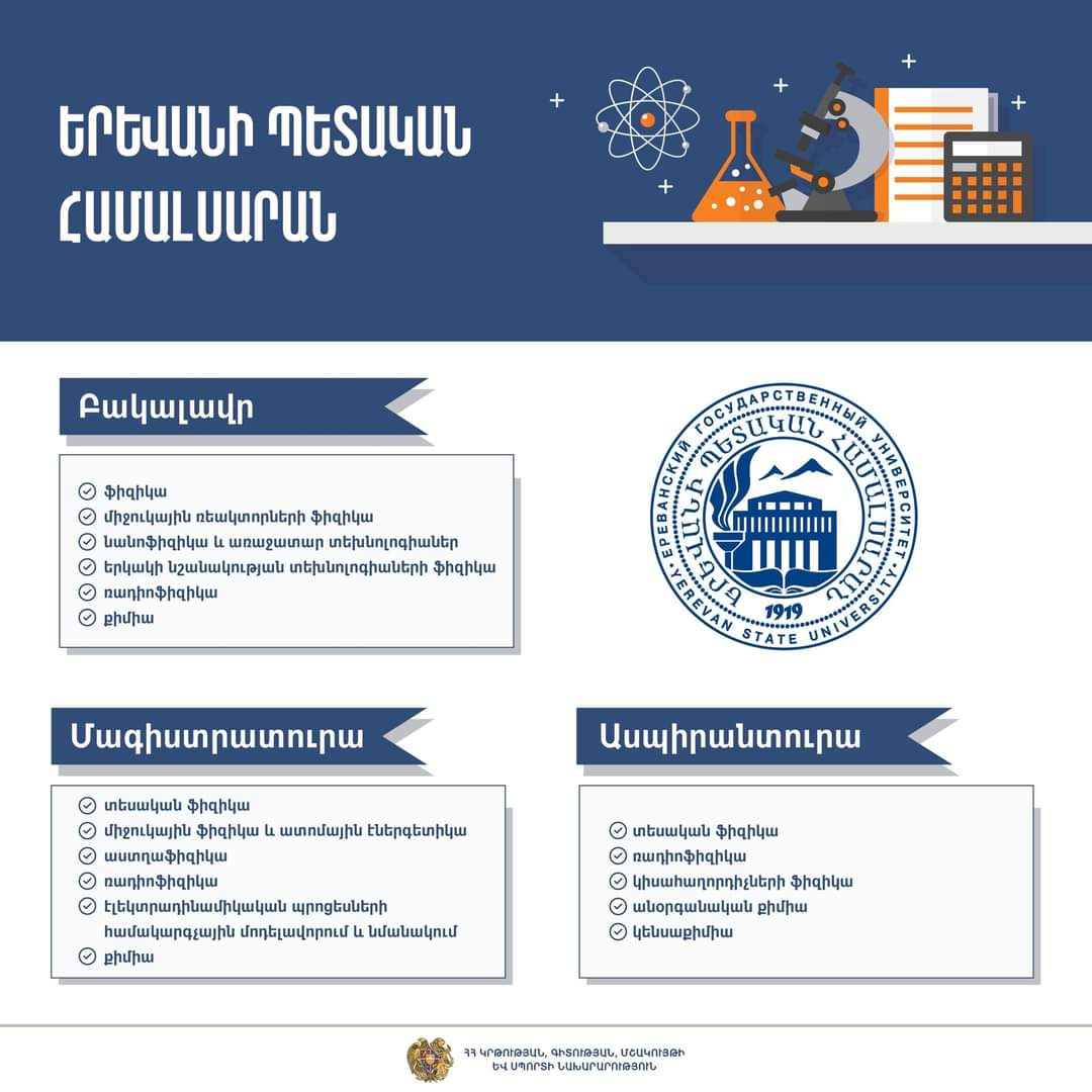 Հաստատվել է զորակոչից տարկետման տրամադրման համար բուհերի և մասնագիտությունների ցանկը