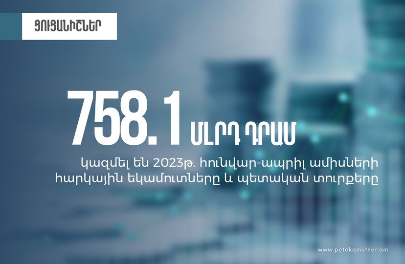 Հունվար-ապրիլ ամիսներին նախորդ տարվա համեմատ 20 տոկոսով ավելի հարկեր ու տուրքեր են հավաքագրվել