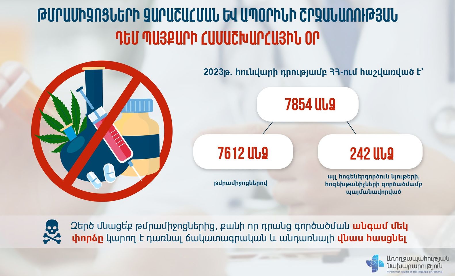 Այսօր թմրամիջոցների չարաշահման և ապօրինի շրջանառության դեմ պայքարի համաշխարհային օրն է