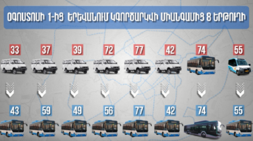 Օգոստոսի 1-ից Երևանում կգործարկվի ավտոբուսային երթուղիների հերթական խմբաքանակը
