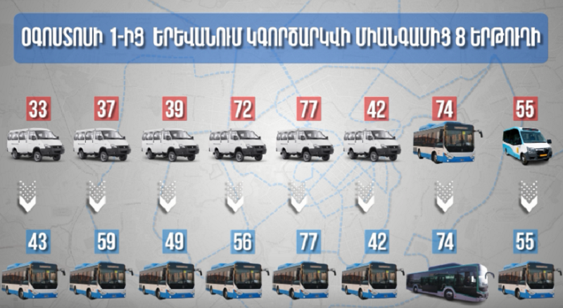 Օգոստոսի 1-ից Երևանում կգործարկվի ավտոբուսային երթուղիների հերթական խմբաքանակը