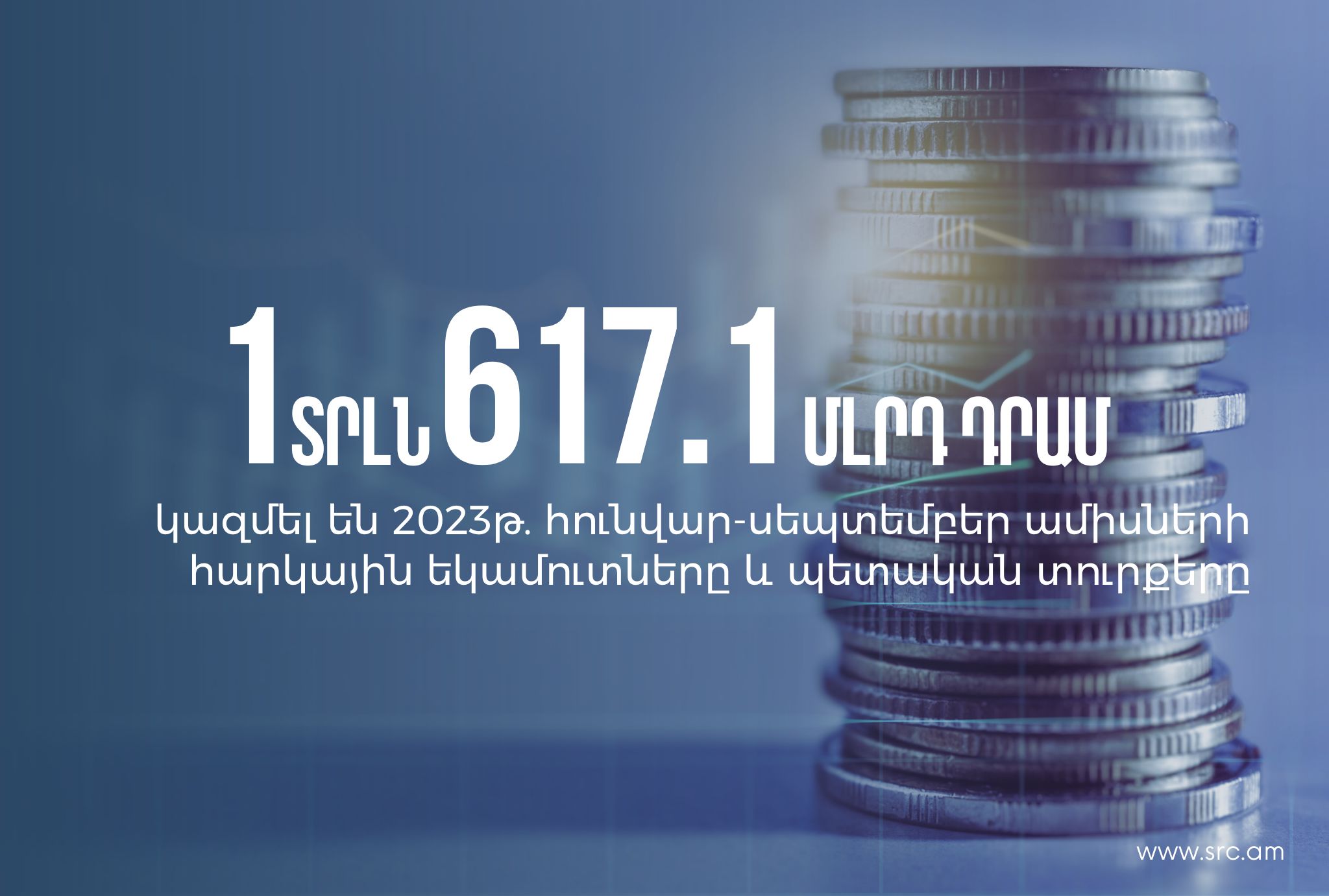 Հունվար-սեպտեմբեր ամիսների ընթացքում հարկ վճարողներին և ֆիզիկական անձանց վերադարձվել է շուրջ 265.2 մլրդ դրամ. ՊԵԿ ցուցանիշներ