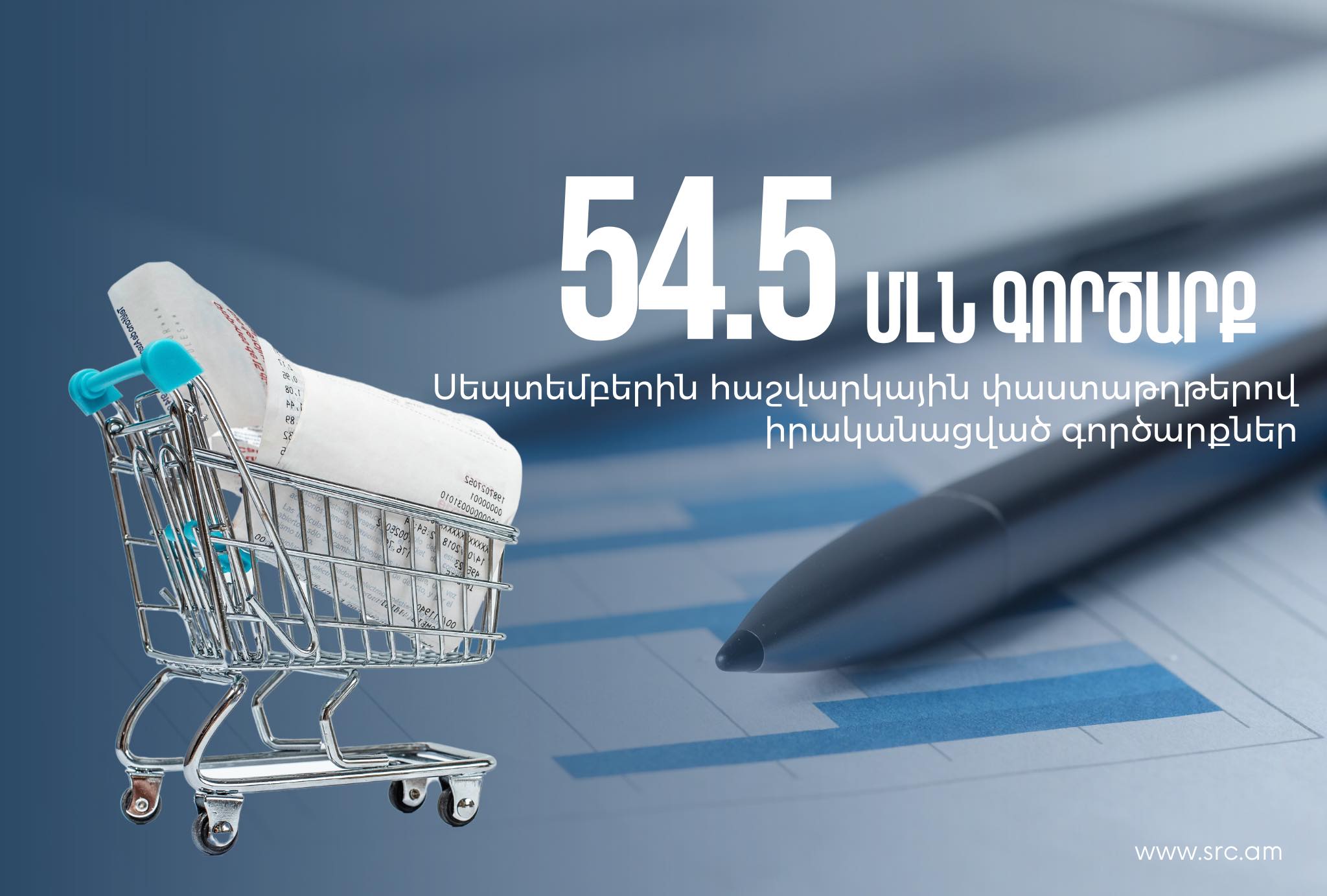 2023 թ. սեպտեմբեր ամսվա ընթացքում իրականացված գործարքների թիվը 6.6%-ով գերազանցել է նախորդ տարվա նույն ժամանակահատվածի ցուցանիշը