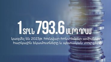 Որքա՞ն եկամուտ է ապահովվել հունվար-հոկտեմբեր ամիսների ընթացքում ՀՀ պետական եկամուտների կոմիտեի կողմից