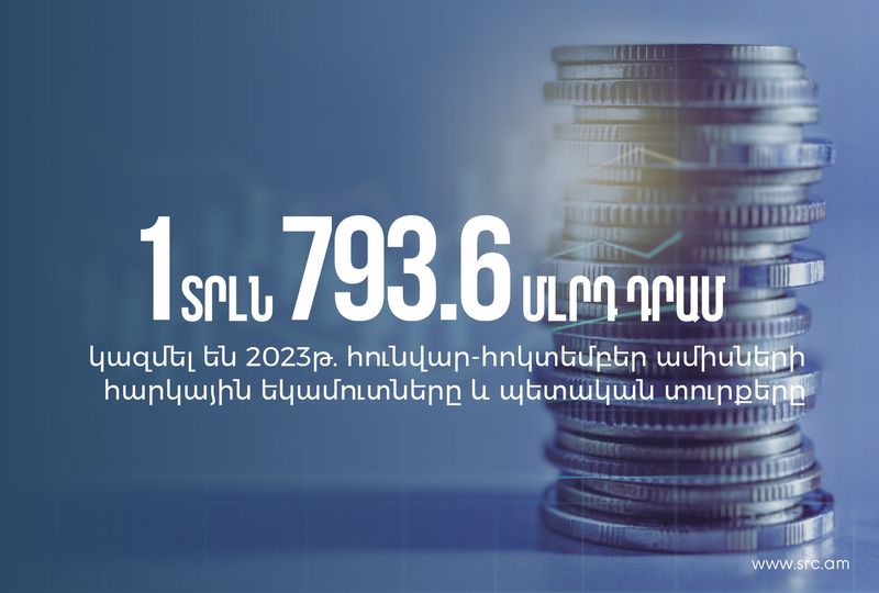 Որքա՞ն եկամուտ է ապահովվել հունվար-հոկտեմբեր ամիսների ընթացքում ՀՀ պետական եկամուտների կոմիտեի կողմից
