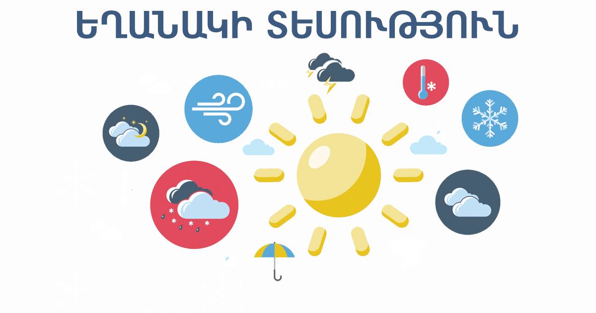 Առաջիկա 5 օրվա եղանակի կանխատեսում