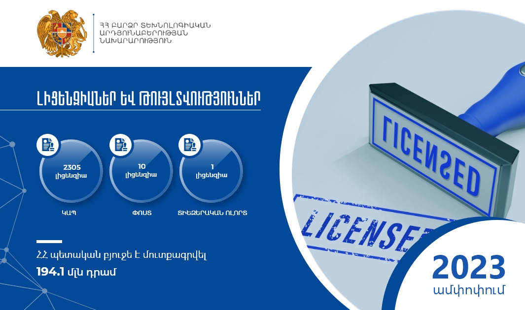 ԲՏԱ նախարարությունից ներկայացրել են 2023թ-ին լիցենզավորման և թույլտվությունների բաժնին վերապահված գործառույթների շրջանակներում ՀՀ բյուջե մուտքագրված գումարի չափը