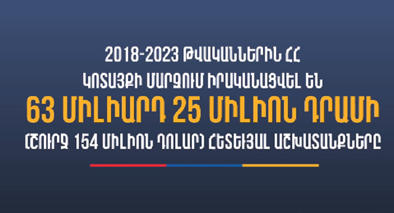 Կոտայքի մարզում 2018-ից ի վեր իրականացված շուրջ 154 միլիոն դոլարի աշխատանքները. Նիկոլ Փաշինյան