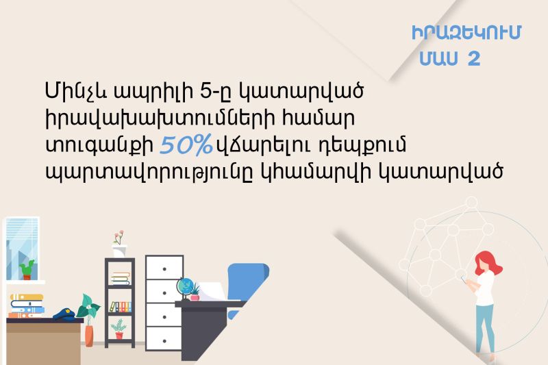 Տուգանքի 50 տոկոսը վճարելու դեպքում պարտավորությունը կհամարվի կատարված