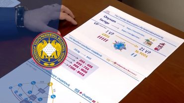 Ներգրավված 4,4 մլրդ. դրամի միջոցներ, 12000 տուժող, 31 մեղադրյալ. ավարտվել է «Vodanet» և «Onyxum» անվանումներով հայտնի ֆինանսական բուրգի վերաբերյալ վարույթի նախաքննությունը