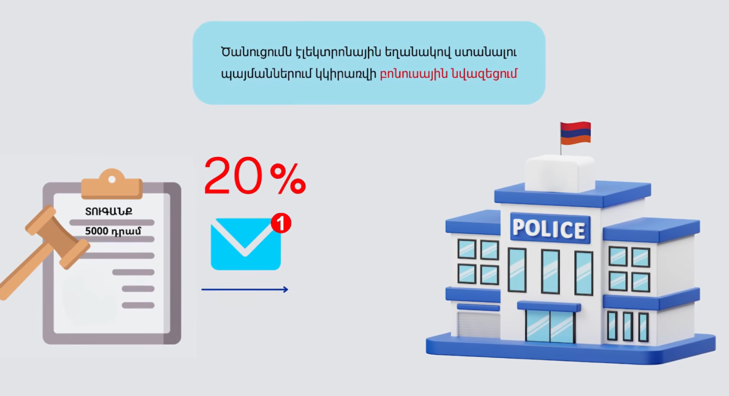 SMS-ով խախտման մասին ծանուցումը չի փոխարինում տուգանքի վճարման 20 տոկոս նվազ բաղադրիչի էլեկտրոնային ծանուցմանը. ՆԳՆ