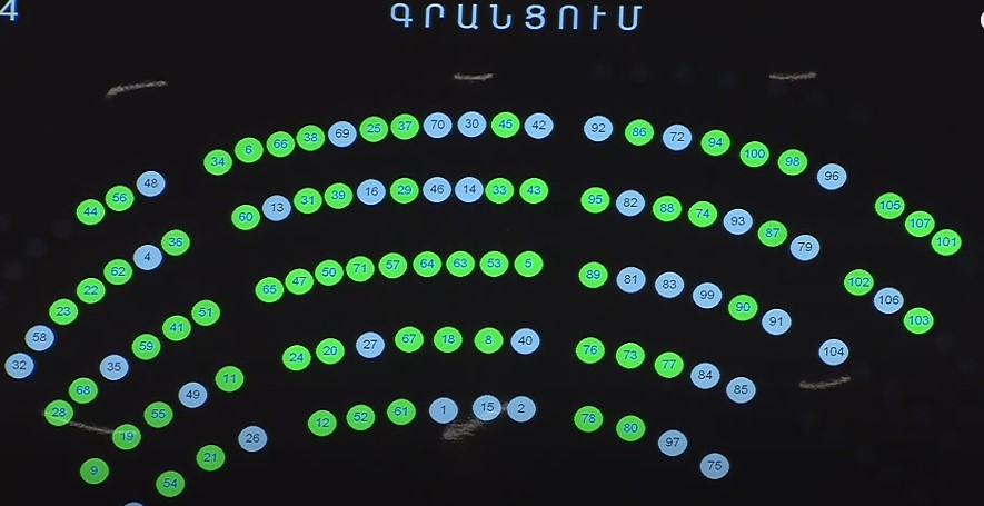 Սկսվել է ԱԺ նիստը
